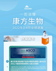 Mar-Apr 2022 Newsletter 2022
